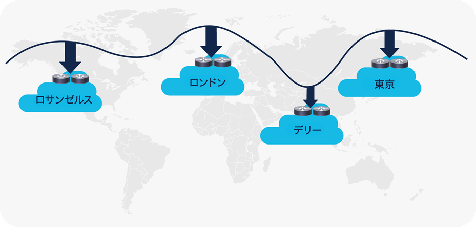 Related image, diagram or screenshot