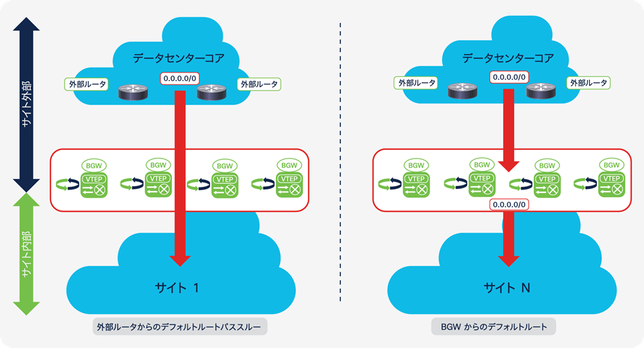 Related image, diagram or screenshot