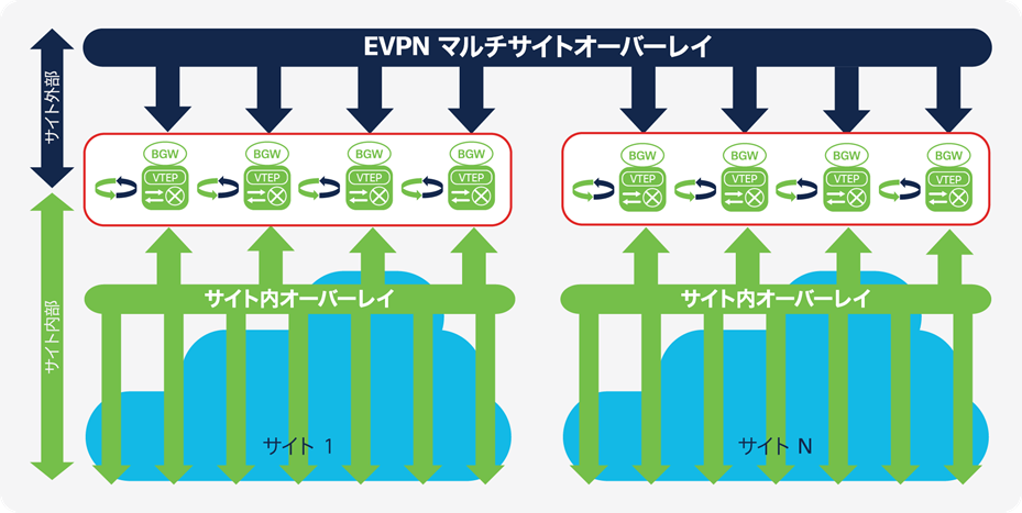 Related image, diagram or screenshot