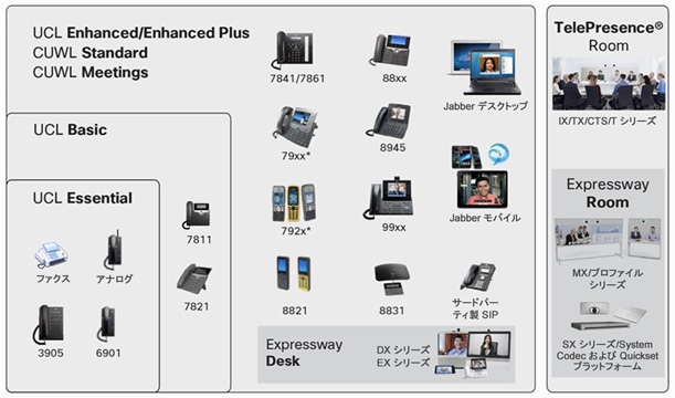 Related image, diagram or screenshot