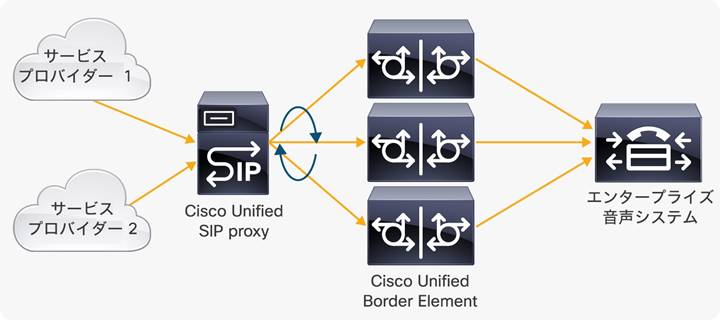 Related image, diagram or screenshot