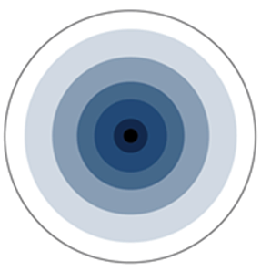 Omnidirectional antenna