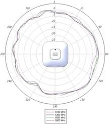 pg-81 fig03