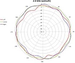 page 61_fig-2