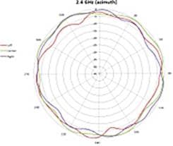 page 61_fig-2