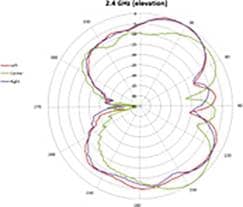 page 61_fig-4