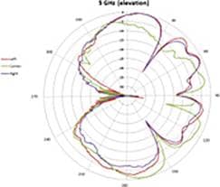 page 61_fig-5