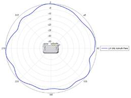 Fig-75a