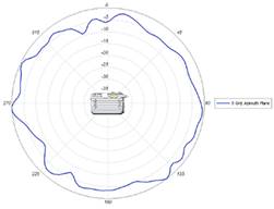 Fig-75b