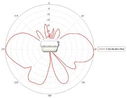 Fig-75d