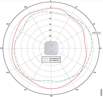 Related image, diagram or screenshot