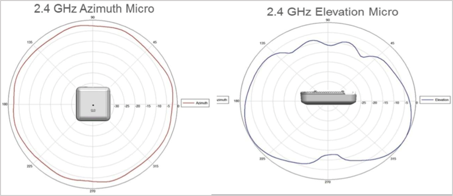 Related image, diagram or screenshot