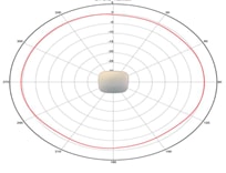 Related image, diagram or screenshot