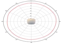 Related image, diagram or screenshot