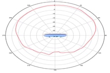 Related image, diagram or screenshot
