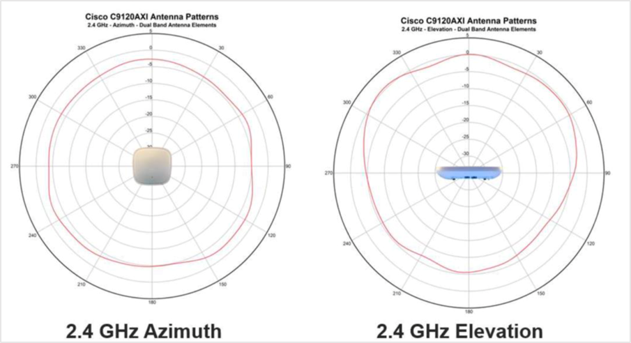 Related image, diagram or screenshot