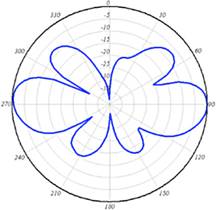 page 44_fig-4