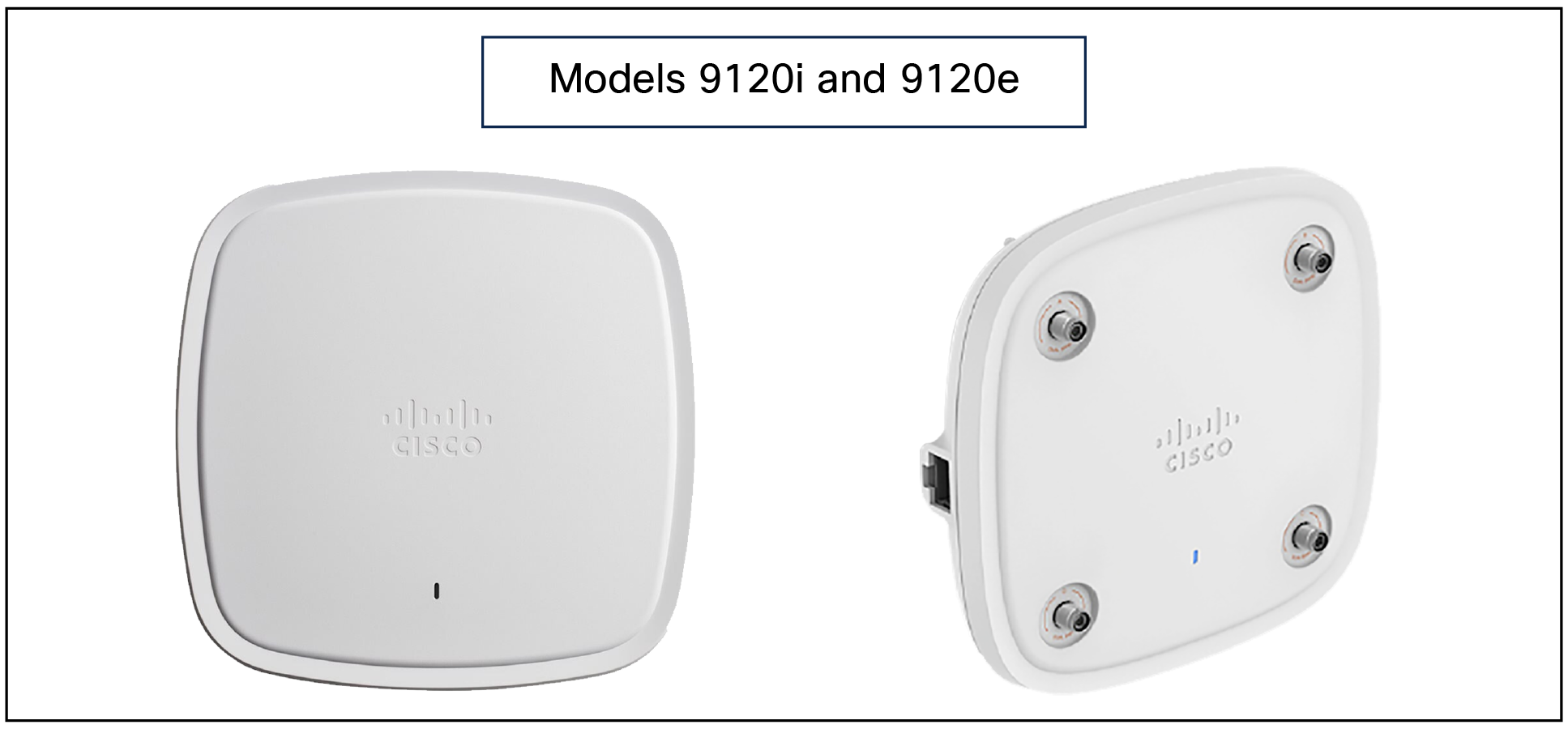 Cisco Catalyst 9120i and Cisco Catalyst 9120e (external antenna version)