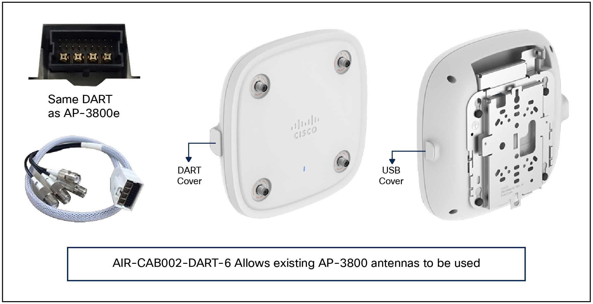 9120e antenna system