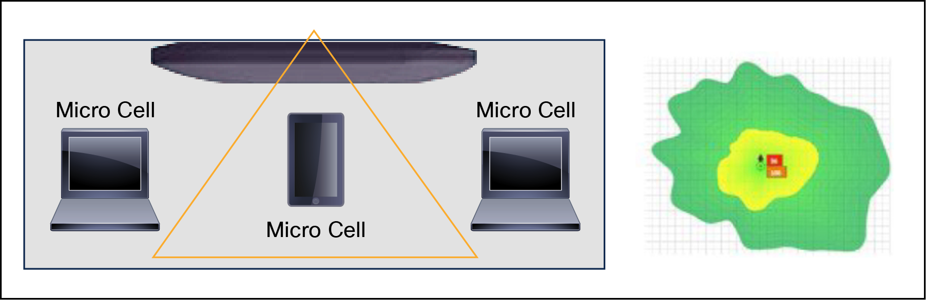 Related image, diagram or screenshot