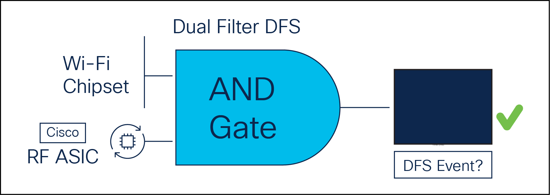 A close up of a cigaretteDescription automatically generated