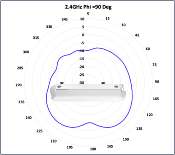 Related image, diagram or screenshot
