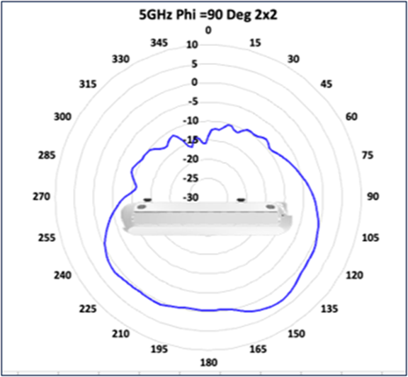 Related image, diagram or screenshot