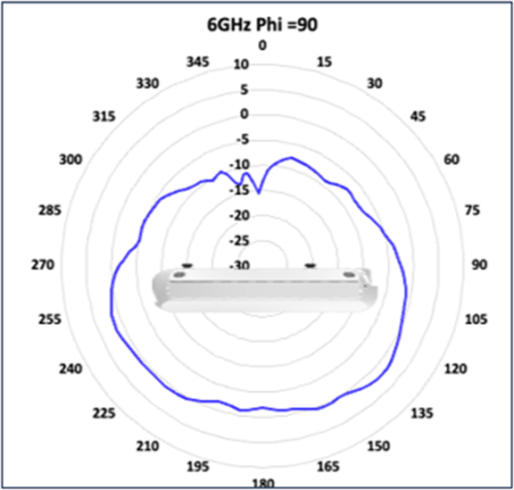 Related image, diagram or screenshot