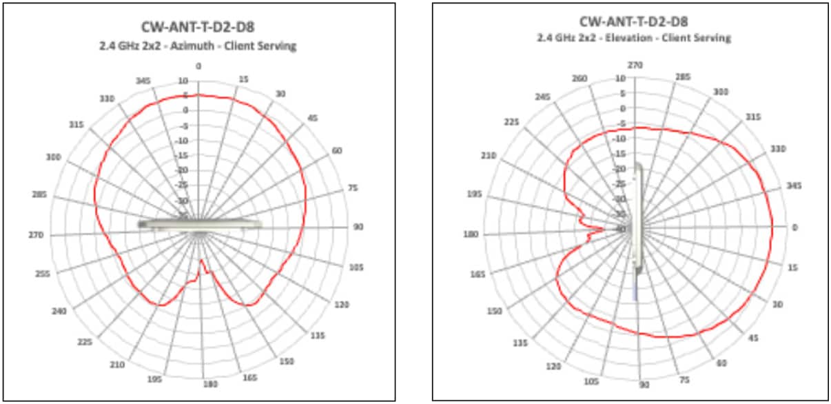 Related image, diagram or screenshot