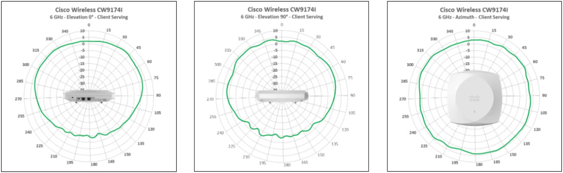 Related image, diagram or screenshot