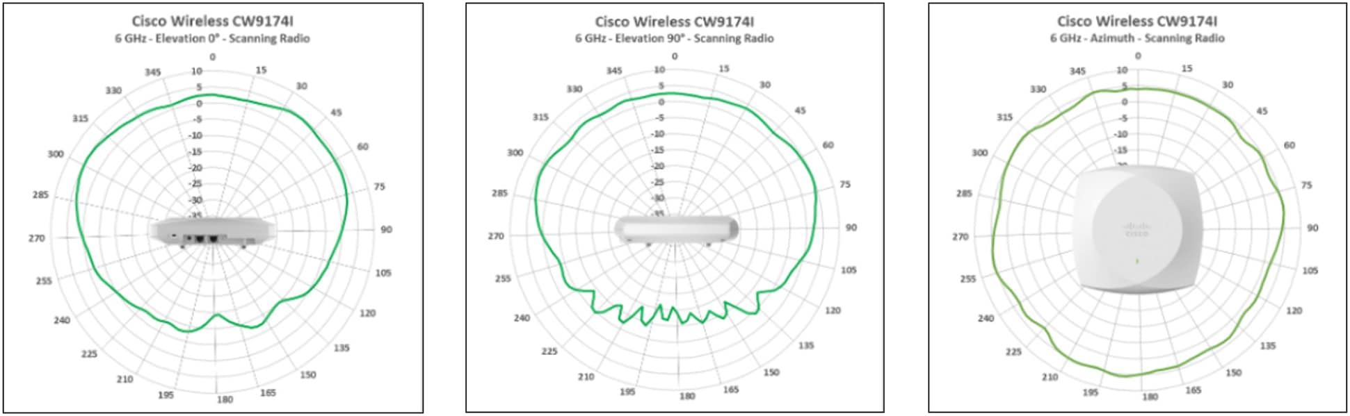 Related image, diagram or screenshot