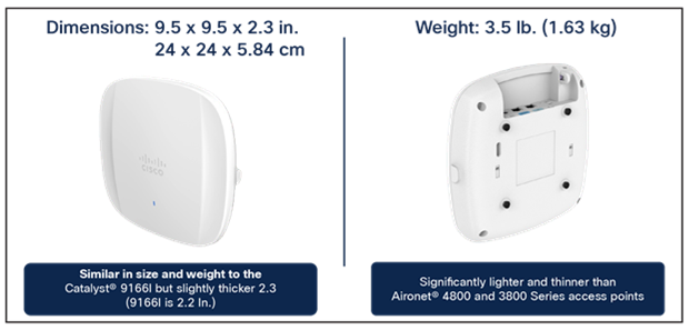Dimensions and weight of the Catalyst CW9164I, CW9166I and CW9166D1