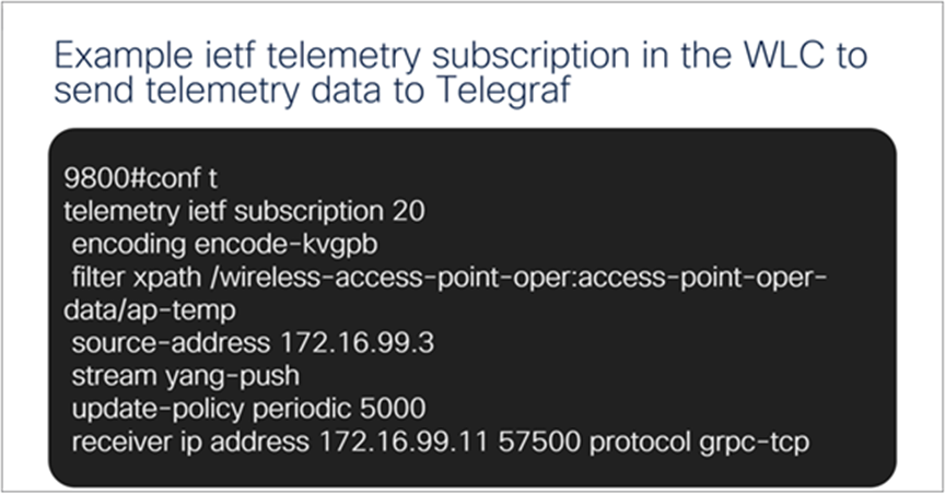Temperature telemetry data output