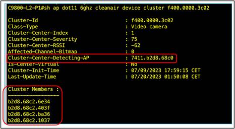 Command-line output of CleanAir Pro cluster ID contents