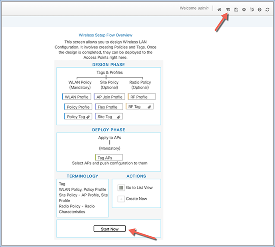 Wireless Setup Flow Overview