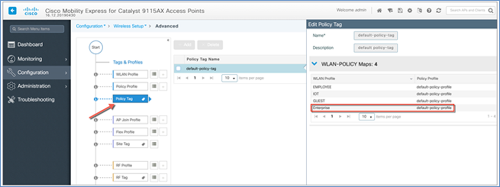 WLAN IDs 1 through 16