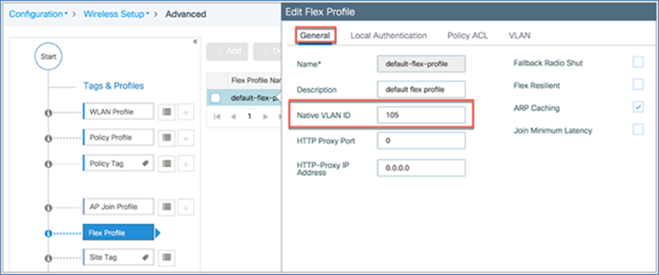 VLAN for the flex profile