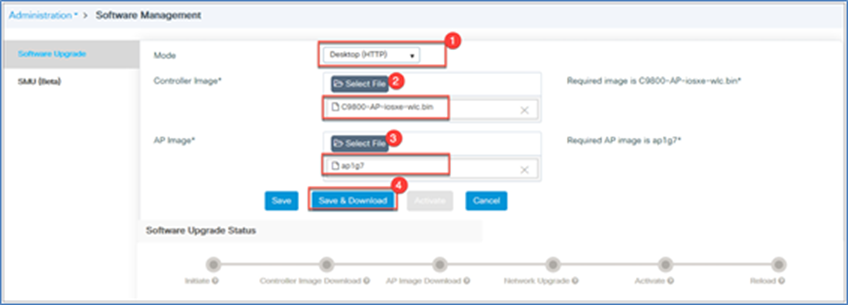 Software management