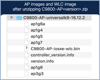 AP Images