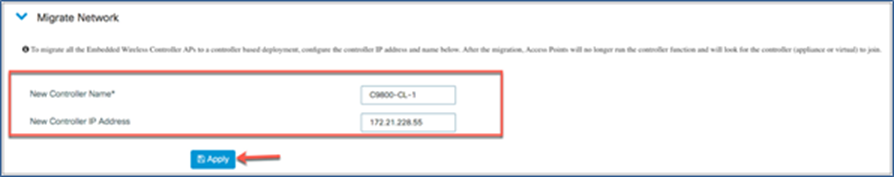 Migarte Network
