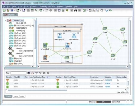 図 2 物理トポロジを表示する Cisco Prime Network Vision のウィンドウ