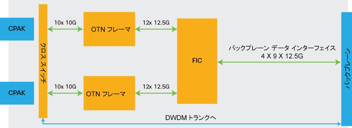 data-sheet-c78-729398-6.jpg