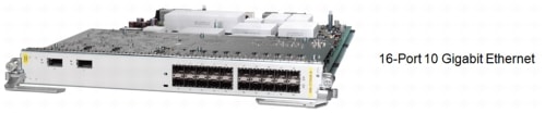 図 1 Cisco ASR 9000 シリーズ イーサネット ラインカード 