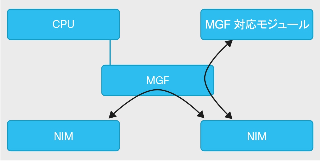 data-sheet-c78-612808-1.jpg