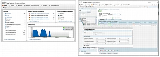 図 2 Cisco TelePresence Management Suite のアプリケーション