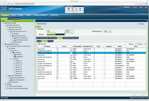 図 1 Cisco UCS Central Software GUI