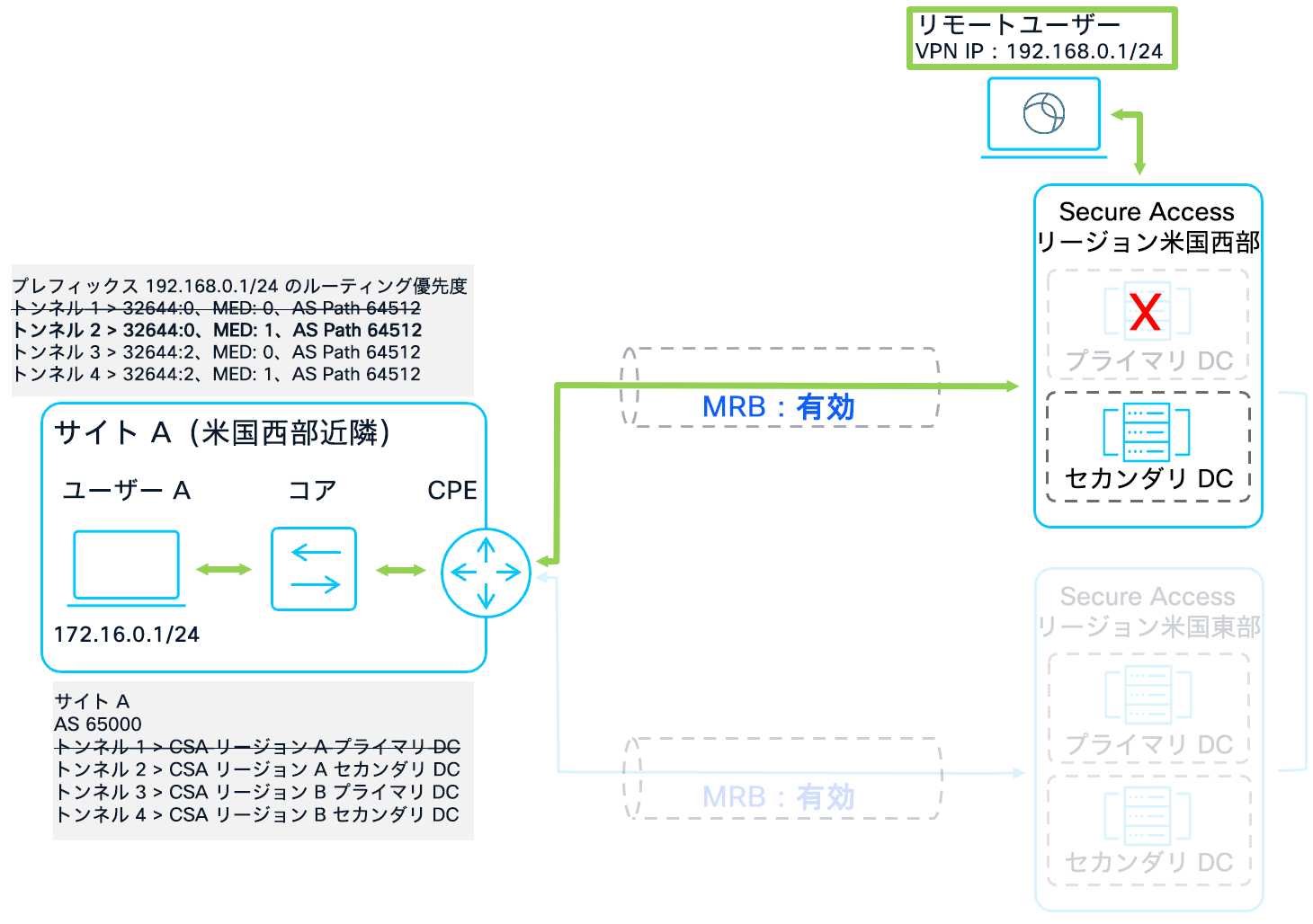Related image, diagram or screenshot