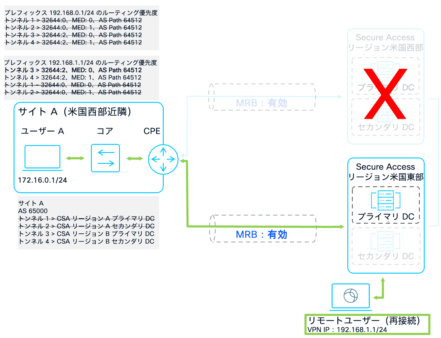 Related image, diagram or screenshot