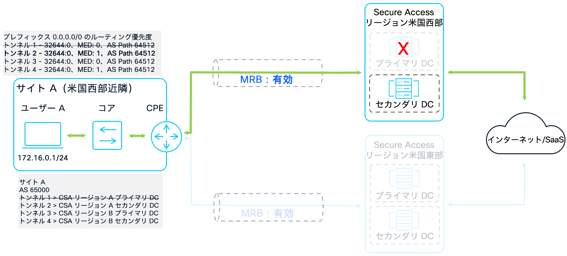 Related image, diagram or screenshot