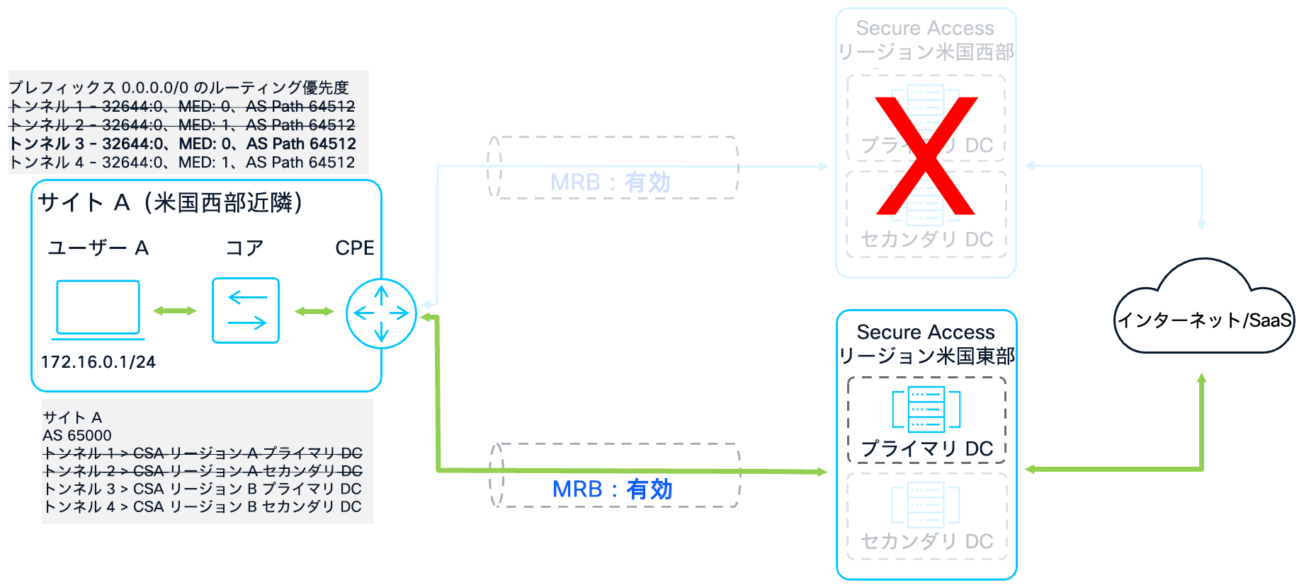 Related image, diagram or screenshot